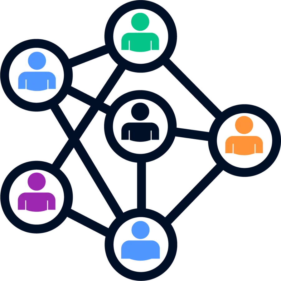 Network of different users connected together